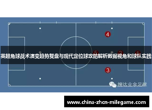 英超角球战术演变趋势复盘与现代定位球攻防解析数据视角和球队实践